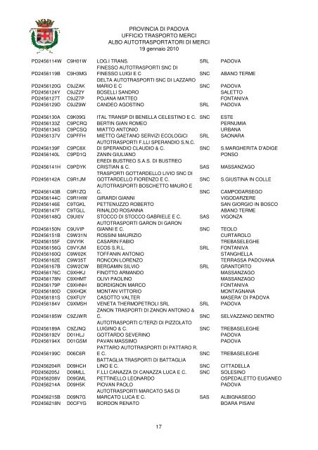 PROVINCIA DI PADOVA UFFICIO TRASPORTO MERCI ALBO ...