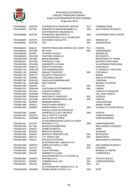 PROVINCIA DI PADOVA UFFICIO TRASPORTO MERCI ALBO ...