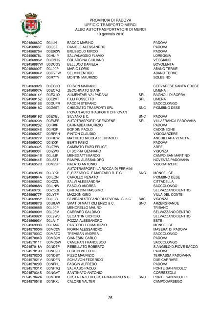 PROVINCIA DI PADOVA UFFICIO TRASPORTO MERCI ALBO ...