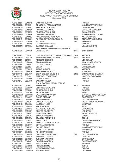PROVINCIA DI PADOVA UFFICIO TRASPORTO MERCI ALBO ...