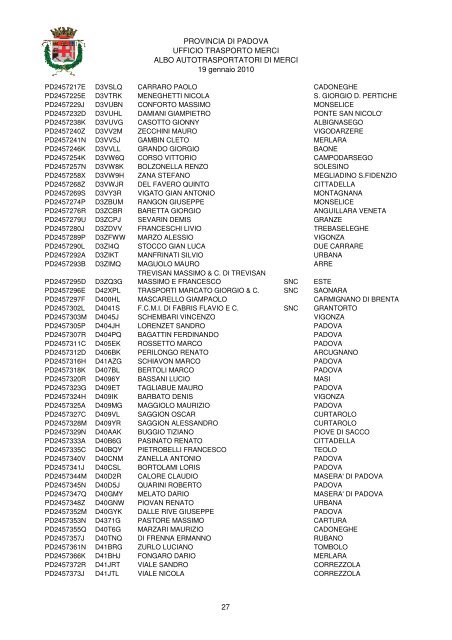 PROVINCIA DI PADOVA UFFICIO TRASPORTO MERCI ALBO ...