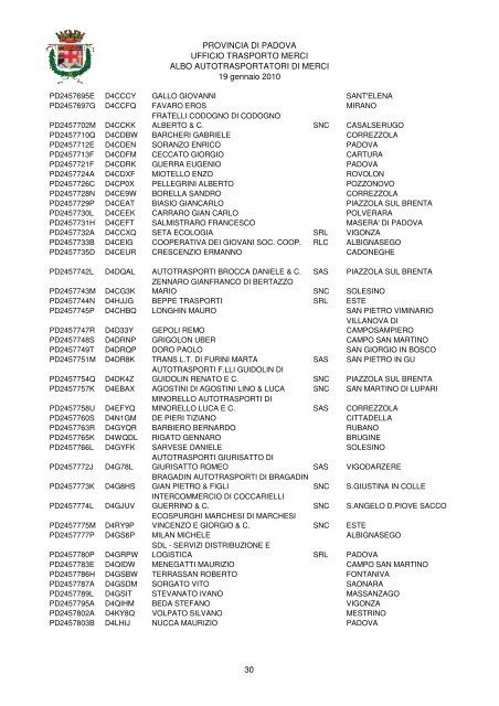 PROVINCIA DI PADOVA UFFICIO TRASPORTO MERCI ALBO ...
