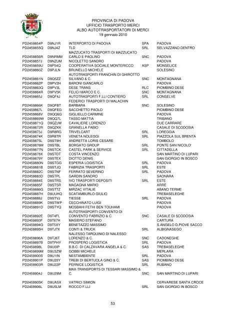 PROVINCIA DI PADOVA UFFICIO TRASPORTO MERCI ALBO ...