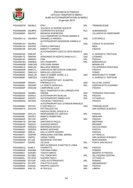 PROVINCIA DI PADOVA UFFICIO TRASPORTO MERCI ALBO ...