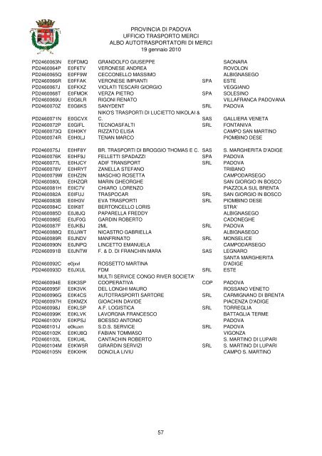 PROVINCIA DI PADOVA UFFICIO TRASPORTO MERCI ALBO ...