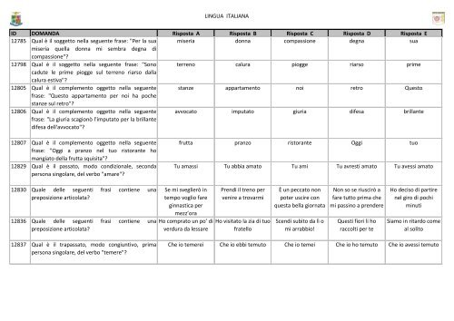 lingua italiana - Quiz-Concorsi-Online