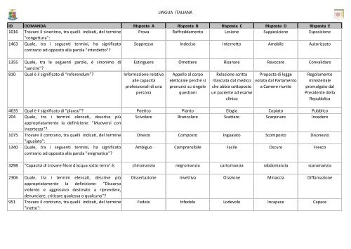 lingua italiana - Quiz-Concorsi-Online