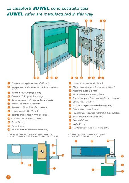 Catalogo juwel 2012 - bianco