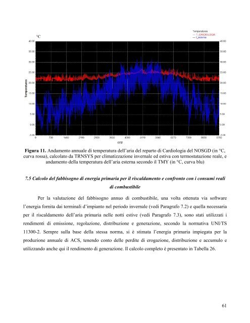 Valutazione dei consumi nell'edilizia esistente e benchmark ... - Enea