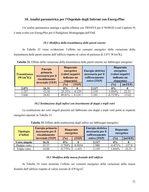 Valutazione dei consumi nell'edilizia esistente e benchmark ... - Enea