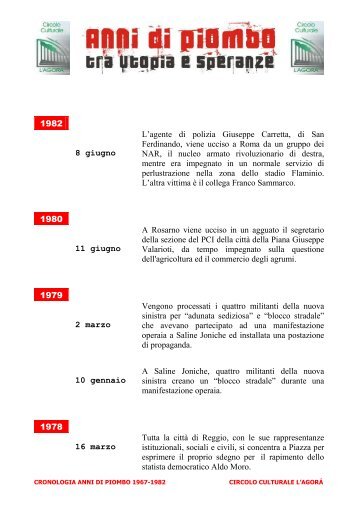 cronologia anni di piombo 1967-1982 - Circolo Culturale L'Agorà