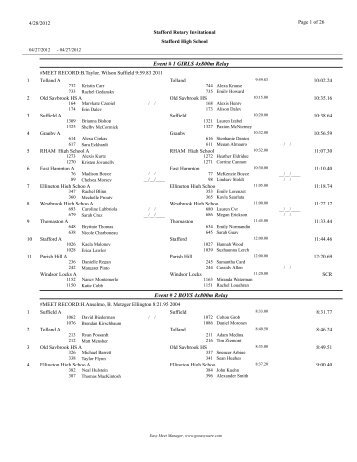 Event # 1 GIRLS 4x800m Relay Event # 2 BOYS 4x800m Relay