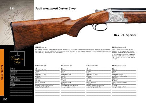 Caccia & Tiro 2010 - Browning International - Custom Shop ...