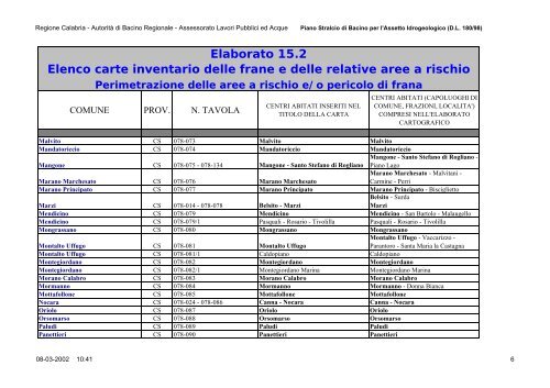 (Finalità) - Autorità di Bacino Regionale Calabria