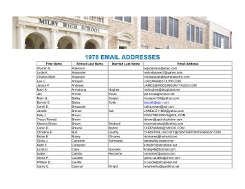 1978 EMAIL ADDRESSES - Charles H Milby Alumni Association