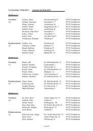 Vertreterliste- Wahl 2013 Amtszeit ab 20.06.2013 Wahlbezirk 1 ...