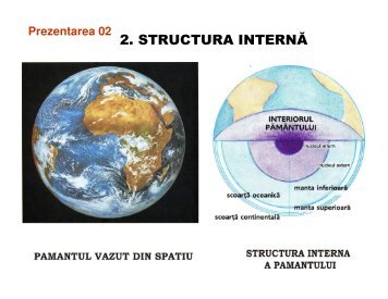 2. STRUCTURA INTERNĂ - Doru Juravle