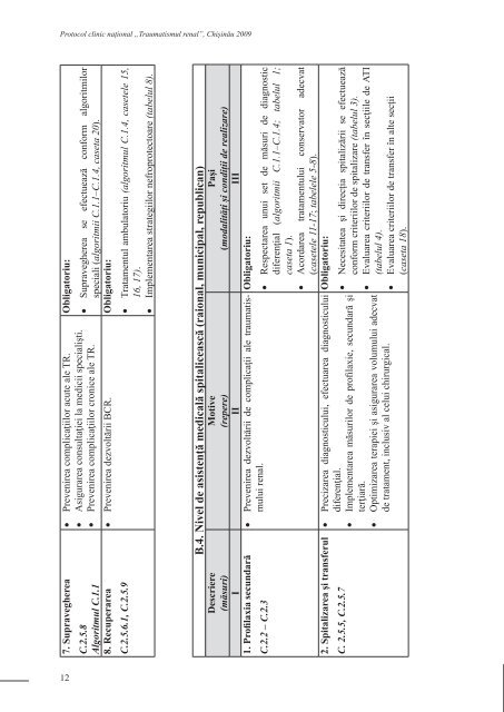 TRAUMATISMUL RENAL Protocol clinic naţional - Ministerul Sănătăţii