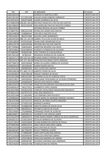 funglaf - segunda lista maio 2013 - gestaopublica