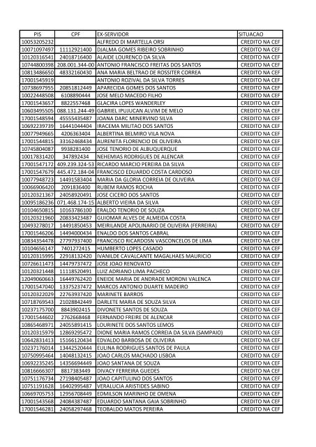 funglaf - segunda lista maio 2013 - gestaopublica