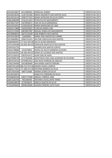 funglaf - segunda lista maio 2013 - gestaopublica