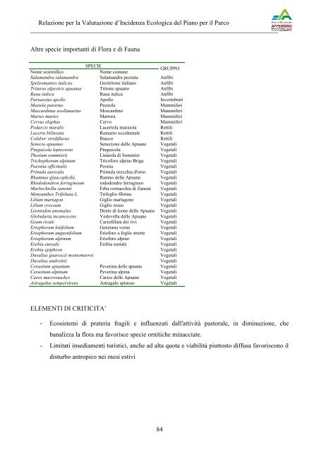 4.Siti della Rete Natura 2000 - Parco Nazionale dell'Appennino ...