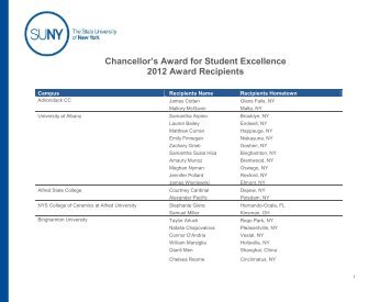 Chancellor's Award for Student Excellence 2012 Award Recipients