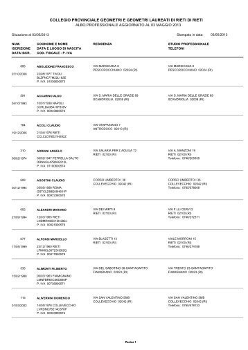 albo_03_05_13.pdf - Benvenuti nel sito dei Geometri di Rieti