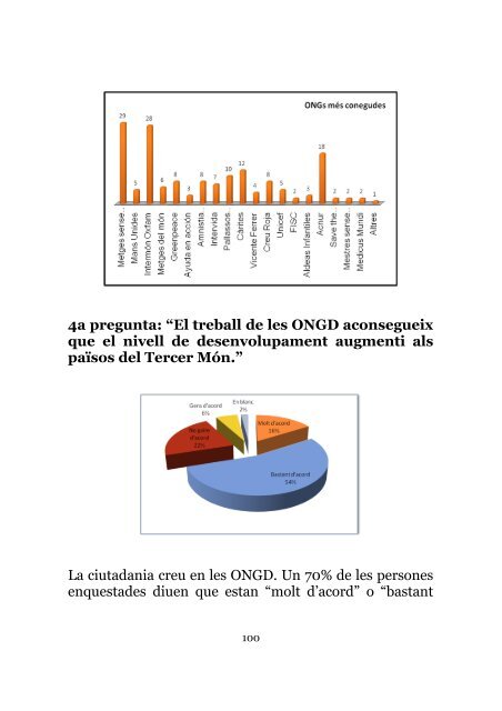 Jo també vull canviar el món, i tu? (12 MB) - Tinet