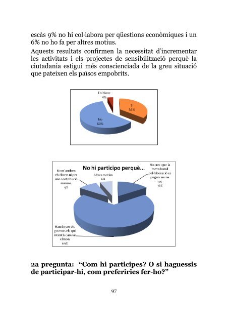 Jo també vull canviar el món, i tu? (12 MB) - Tinet