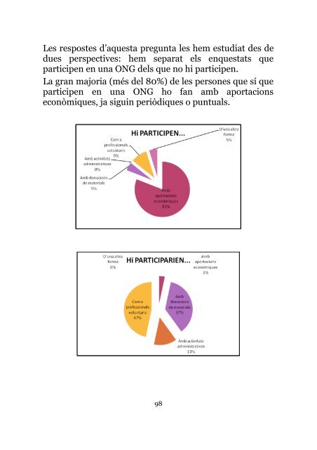 Jo també vull canviar el món, i tu? (12 MB) - Tinet