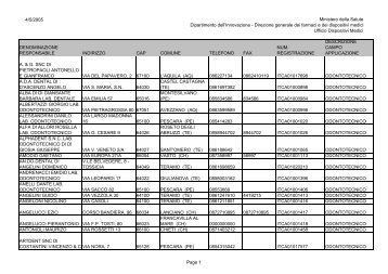 4/5/2005 Ministero della Salute Dipartimento dell'Innovazione ...