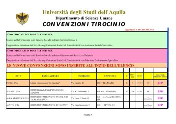 Elenco delle convenzioni - Lettere e filosofia - Università degli Studi ...