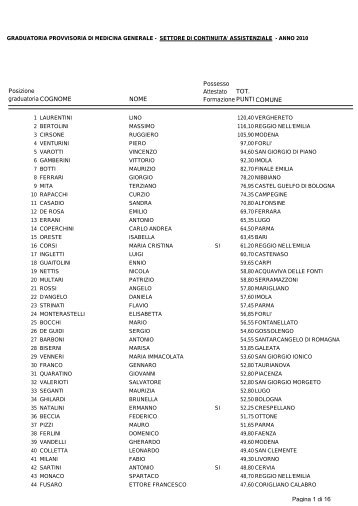 Continuità assistenziale (pdf, 56 kB) - Regione Emilia-Romagna