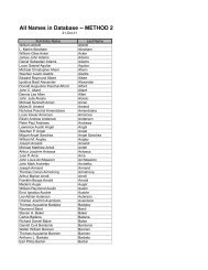 All Names in Database -- METHOD 2 - Bergen Catholic Abuse
