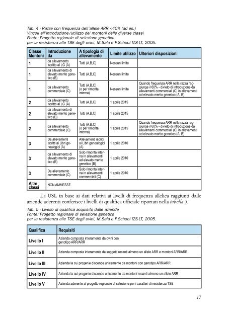 DOTT. ROVAI lineeguidascrapie.pdf - Medicina Veterinaria