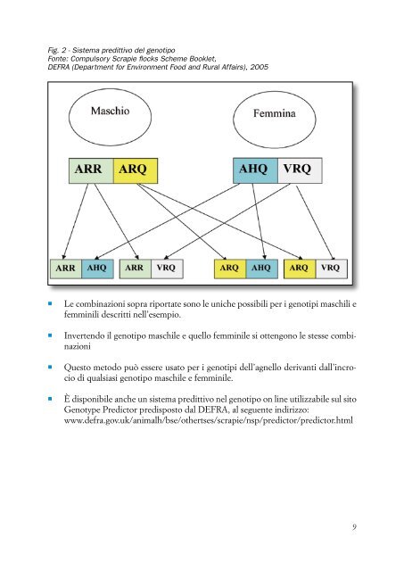 DOTT. ROVAI lineeguidascrapie.pdf - Medicina Veterinaria