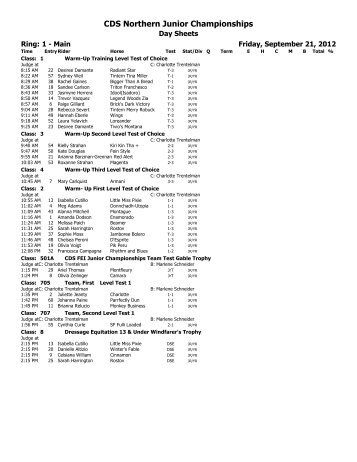 CDS Northern Junior Championships - California Dressage Society