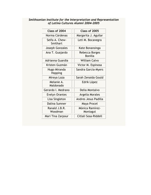 Interpreting Latino Cultures: Research and Museums Alumni 1994 ...