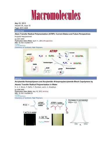 Atom Transfer Radical Polymerization (ATRP): Current Status and ...