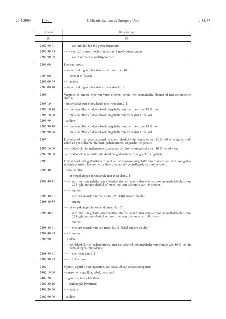 Hoofdproductschap Akkerbouw - HPA