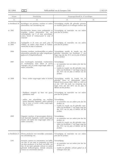 Hoofdproductschap Akkerbouw - HPA