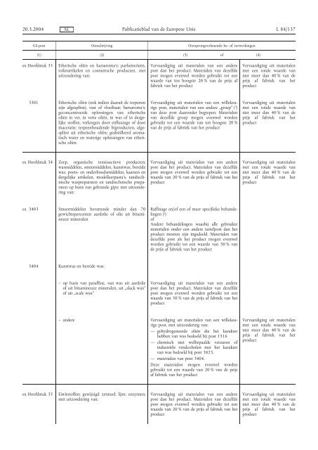 Hoofdproductschap Akkerbouw - HPA