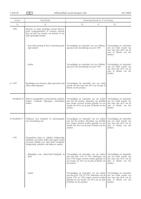 Hoofdproductschap Akkerbouw - HPA