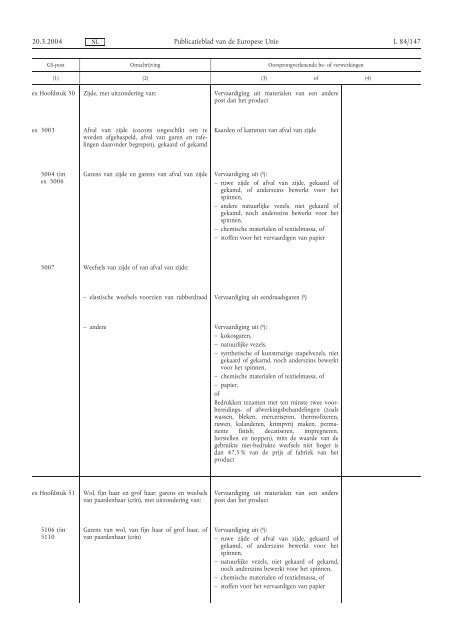 Hoofdproductschap Akkerbouw - HPA