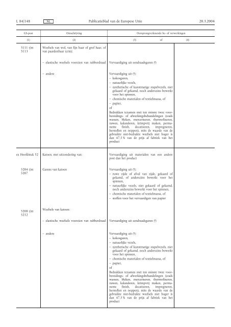 Hoofdproductschap Akkerbouw - HPA