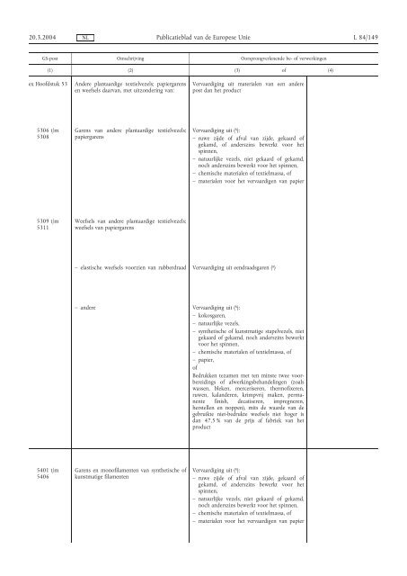 Hoofdproductschap Akkerbouw - HPA