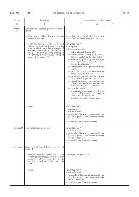 Hoofdproductschap Akkerbouw - HPA