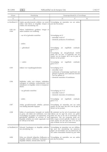 Hoofdproductschap Akkerbouw - HPA