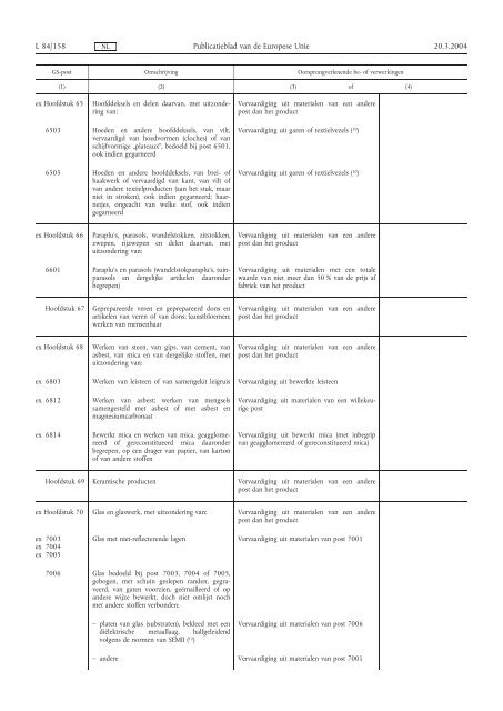 Hoofdproductschap Akkerbouw - HPA